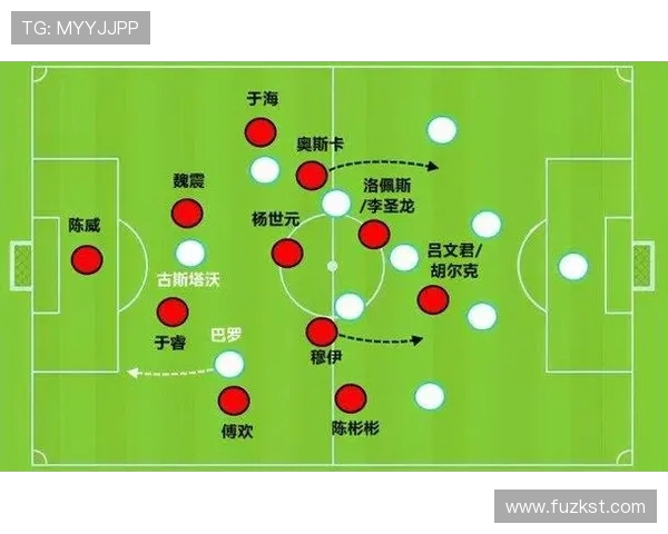 杭州足球队配合战术深度解析与对比分析