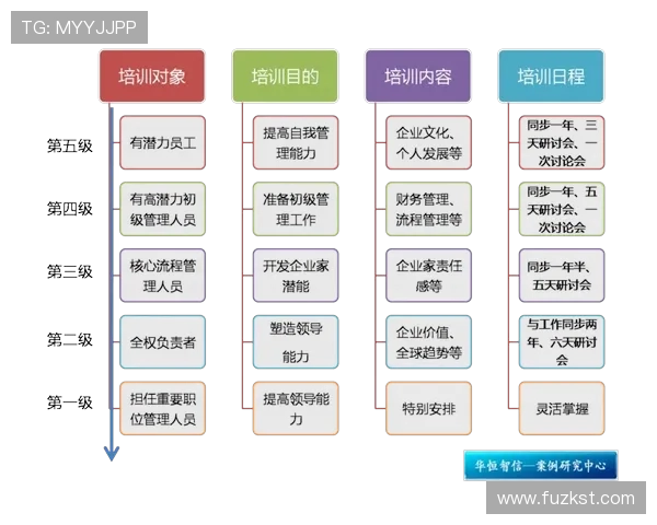 武汉飞盘队进攻革新之路探索团队协作与战术创新的完美结合 武汉飞盘队进攻革新之路探索团队协作与战术创新的完美结合