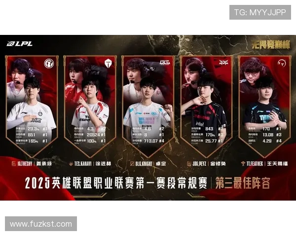 王者荣耀战术解析:WE战队进攻体系的构建与运用策略探讨 王者荣耀战术解析:WE战队进攻体系的构建与运用策略探讨