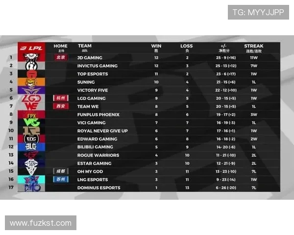 赛后分析：IG与EDG在比赛中的心理素质较量与影响