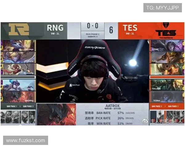 赛后复盘:TES与RNG心理素质较量的深度分析与启示 赛后复盘:TES与RNG心理素质较量的深度分析与启示