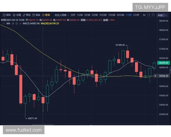 天安城与庆州水利的激烈对决引发的战术博弈与未来展望