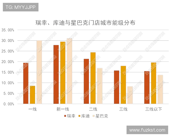 托斯诺与莫斯科迪的历史交锋与发展历程探讨