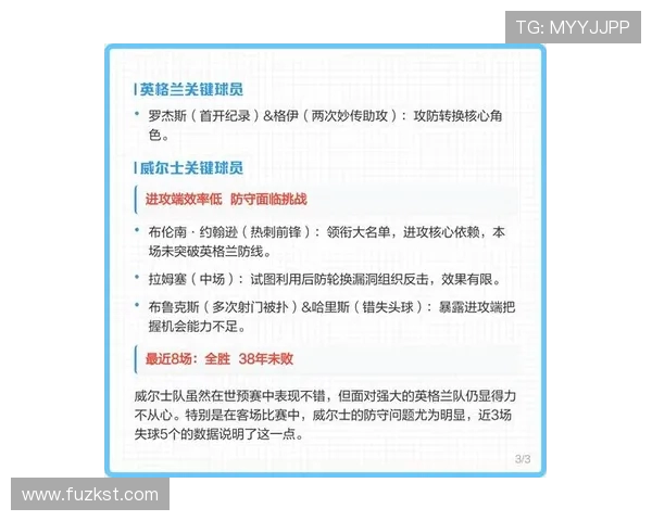 英格兰与威尔士对决看点分析球队状态与战术布置全解析