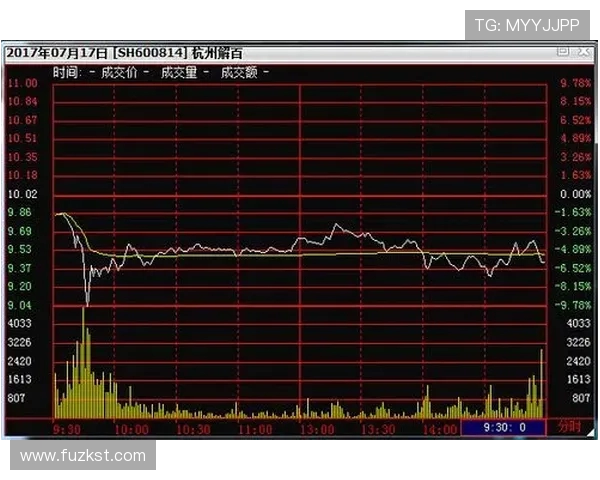重庆足球队与杭州足球队赛后复盘速度对比分析与战术探讨