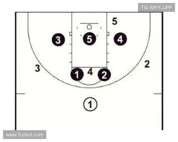 北京篮球队防守体系解析：战术布局与执行策略的深度剖析